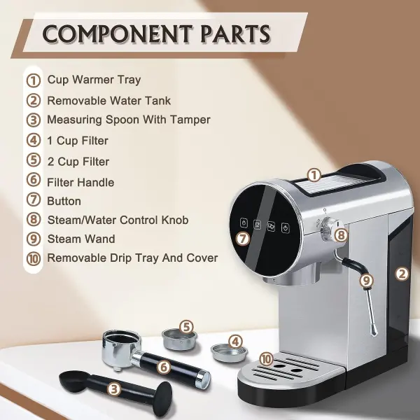 skyehomo Espresso Machine, 20 Bar Espresso Coffee Maker with Milk Frother Steamer, Espresso and Cappuccino latte Maker, Espresso