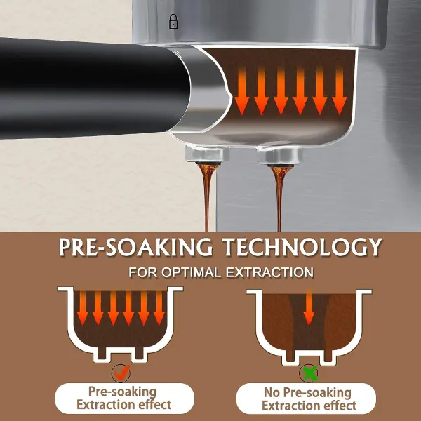 skyehomo Espresso Machine, 20 Bar Espresso Coffee Maker with Milk Frother Steamer, Espresso and Cappuccino latte Maker, Espresso