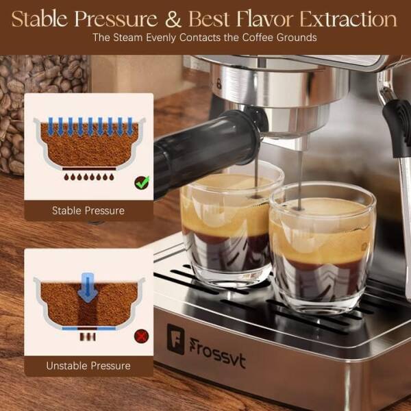Frossvt Espresso Machine, 20 Bar Espresso Maker with Milk Frother Steam Wand for Latte and Cappuccino, Stainless Steel Coffee