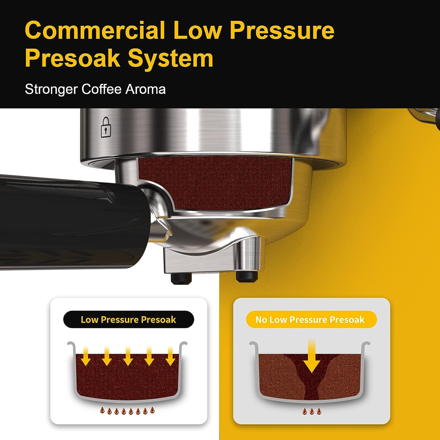 Professional espresso coffee machines for home