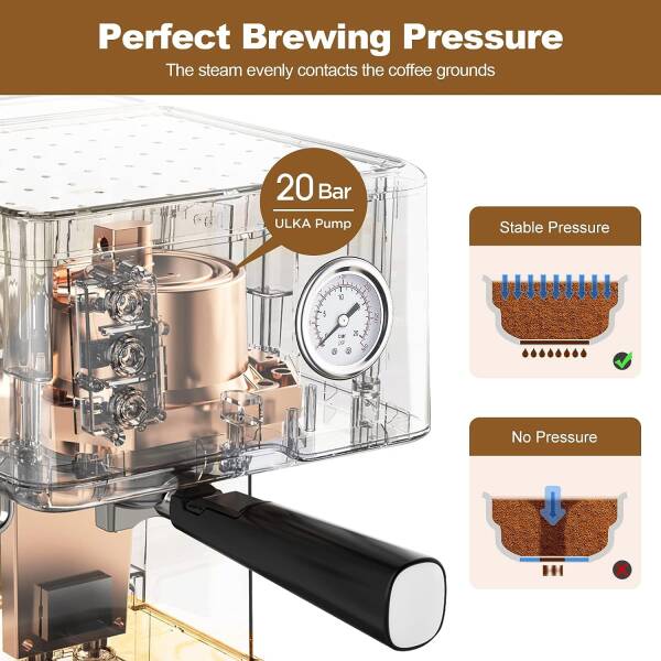 Geek Chef Espresso Machine 20 Bar Pump Pressure Cappuccino latte Maker Coffee Machine with ESE POD filter&Pressure gauge, 1.5L